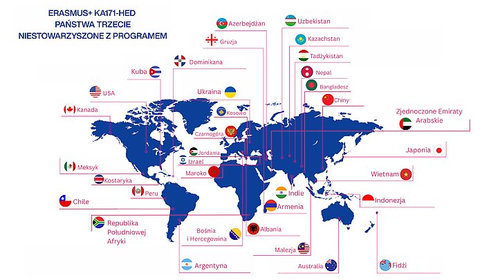 Grafika dekoracyjna. Mapa z krajami partnerskimi Erasmus+ KA171