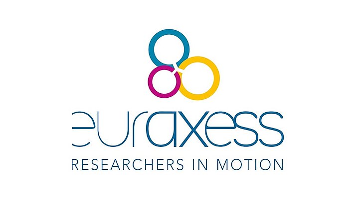 Logo Euraxess.